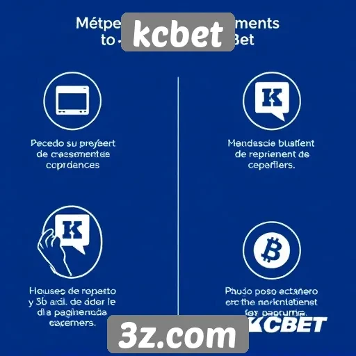 Exploração dos métodos de pagamento aceitos pelo kcbet